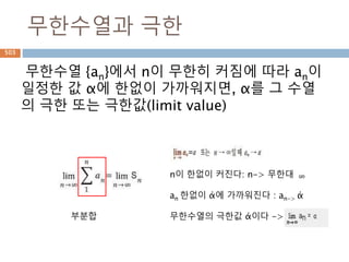 cosine 그래프
수평선의 길이를 코사인 값을 표시.
503
 