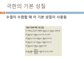 sine 그래프
수직선의 길이를 코사인 값을 표시.
508
 