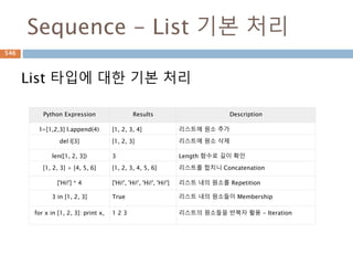 cos함수 뺄셈 예시
cos 함수 두개의 각을 뺄 경우 아래의 공식으로
계산
546
 