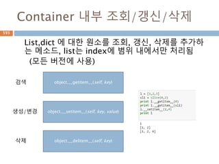 로그함수의 성질1 : 예시
Numpy.log10는 상용로그, numpy.log는 자연
로그로 처리
593
 
