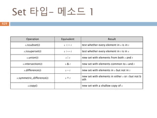 등비 수열의 합 : 등비급수
a1부터 an까지 더한 합인 등비급수( geometric
series) 또는 기하급수 Sn은 다음과 같이 구할 수
있다.
629
 