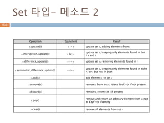 등비수열의 합
첫번째과 등비를 알 경우 계산이 가능 단 등비가
1일 경우는 첫번째 항에 개수만큼 곱하면 됨
동일한 값으로 처리를 위해 등
비로 양변을 곱하고 빼면
630
 