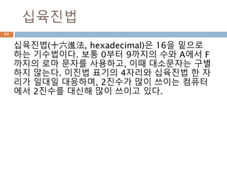 Numeric Type(float)64
 