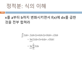 List Comprehension
리스트 정의시 값을 정하지 않고 호출 시 리스트
내의 값들이 처리되도록 구성
A = [ 표현식 for i in sequence if 논리식]
698
 