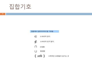 그리스 문자
Α/α(알파) Β/β(베타) Γ/γ(감마)
Δ/δ(델타) Ε/ε(엡실론) Ζ/ζ(제타)
Η/η(에타) Θ/θ(쎄타) Ι/ι(요타)
Κ/κ(카파) Λ/λ(람다) Μ/μ(뮤)
Ν/ν(뉴) Ξ/ξ(크시) Ο/ο(오미크론)
Π/π(피) Ρ/ρ(로우) Σ/σ(씨그마)
Τ/τ(타우) Υ/υ(윕실론) Φ/φ(휘)
Χ/χ(키 또는 카이) Ψ/ψ(프시)
Ω/ω(오메가)
7
 