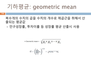 Index와 slice 차이
Index는 범위가 벗어나면 오류이지만 slice 접근
은 범위가 벗어나도 오류를 내지않음
706
 