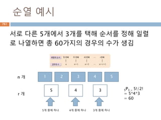 Set 타입 – 기본 연산 처리
Set type은 mutable 타입이므로 생성 후 원소에
대한 연산 처리
761
 