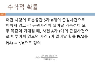 함수의 극한
기초
Moon Yong Joon
775
 