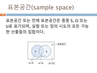 함수의 극한의 수렴780
 