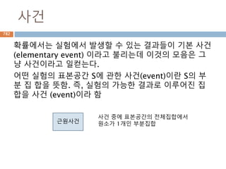 함수의 극한의 성질782
 