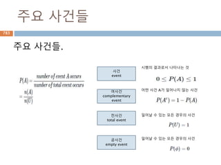 함수 극한의 성질
수렴하는 함수들이 존재할 때 함수들의 사칙연산
을 처리할 수 있음
783
 