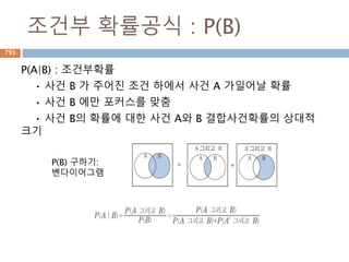 기울기
기울기(slope)는 직선이 기울어진 정도를 나타내
는 수
793
 