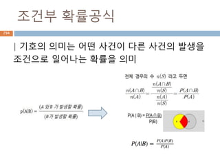 평균변화율: 할선기울기794
 