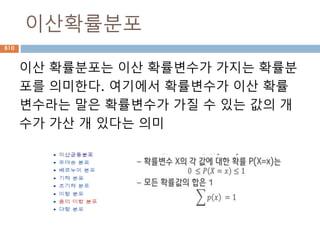 변곡점의 판정
f’’(a) = 0되고 x=a의 좌우에서 f’’(x)의 부호가
바뀌면 점(a,f(a))는 y=f(x)의 변곡점
810
 