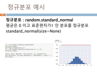 실수배 미분
c라는 실수배를 가진 함수의 미분에서 실수배는
미분에 영향을 미치지 않는다
821
 