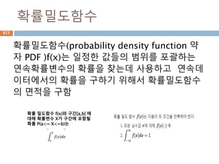 함수의 미분
n 이 자연수일 경우 xn의 미분은 nxn-1
823
 