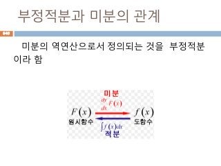 부정적분과 미분의 관계
미분의 역연산으로서 정의되는 것을 부정적분
이라 함
849
 