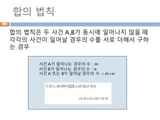 합의 법칙
합의 법칙은 두 사건 A,B가 동시에 일어나지 않을 때
각각의 사건이 일어날 경우의 수를 서로 더해서 구하
는 경우
사건 A가 일어나는 경우의 수 : m
사건 B가 일어나는 경우의 수 : n
사건 A 또는 B가 일어날 경우의 수 = m+n
873
 