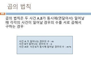 곱의 법칙
곱의 법칙은 두 사건 A,B가 동시에(연달아서) 일어날
때 각각의 사건이 일어날 경우의 수를 서로 곱해서
구하는 경우
사건 A 가 일어나는 경우의 수 : m
사건 B가 일어나는 경우의 수 : n
사건 A와 사건 b가 동시에 일어날 경우의 수 : m*n
875
 