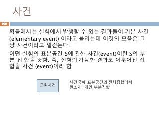 사건
확률에서는 실험에서 발생할 수 있는 결과들이 기본 사건
(elementary event) 이라고 불리는데 이것의 모음은 그
냥 사건이라고 일컫는다.
어떤 실험의 표본공간 S에 관한 사건(event)이란 S의 부
분 집 합을 뜻함. 즉, 실험의 가능한 결과로 이루어진 집
합을 사건 (event)이라 함
909
근원사건
사건 중에 표본공간의 전체집합에서
원소가 1개인 부분집합
 