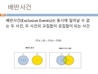 배반사건
배반사건(Exclusive Events)는 동시에 일어날 수 없
는 두 사건, 두 사건의 교집합이 공집합이 되는 사건
915
배반인 경우 배반이 아닌 경우
 