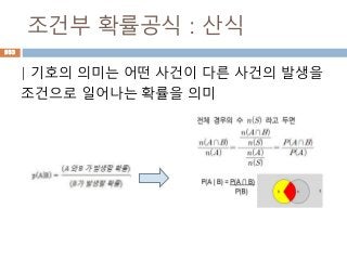 조건부 확률공식 : 산식
| 기호의 의미는 어떤 사건이 다른 사건의 발생을
조건으로 일어나는 확률을 의미
933
 