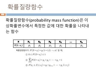 확률질량함수
확률질량함수(probability mass function)은 이
상확률변수에서 특정한 값에 대한 확률을 나타내
는 함수
950
x x1 x2 x3 x4 … xn
P(X=xi) p1 p2 p3 p4 … pn
 