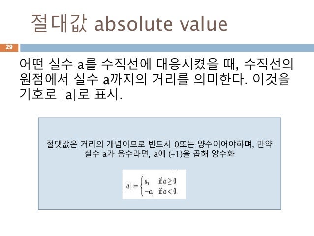 inverse in python multiplicative python ìíì´í´íê¸°