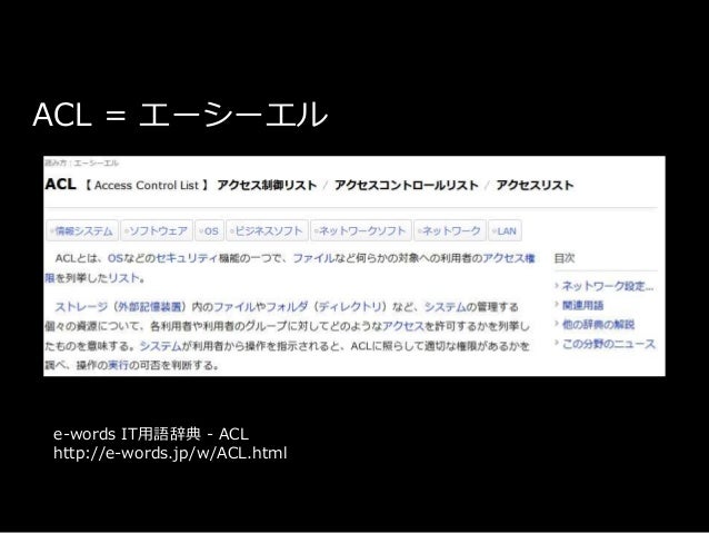 It略称の読み方