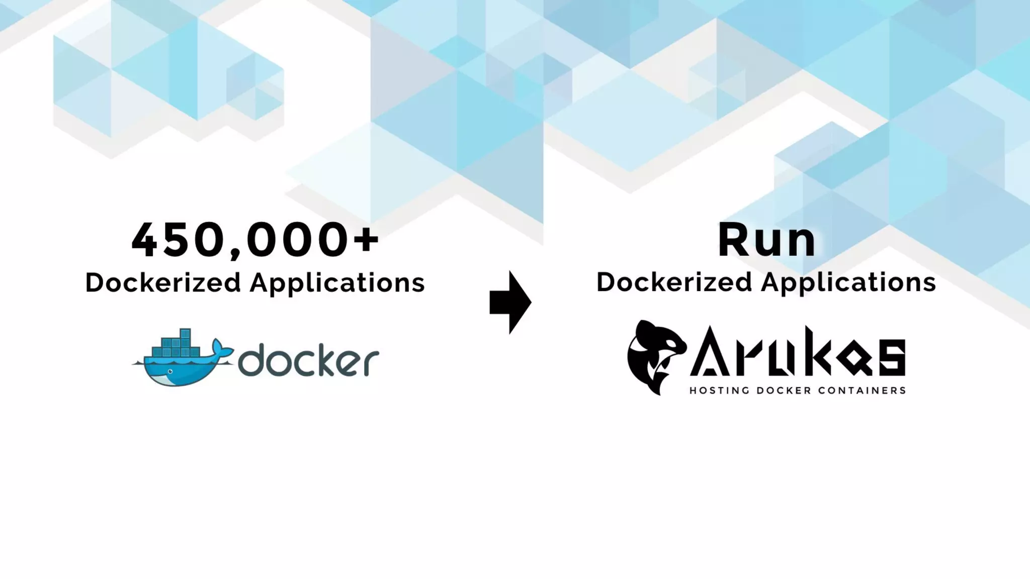 Run
Dockerized Applications
450,000+
Dockerized Applications
 