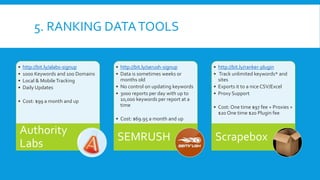 5. RANKING DATATOOLS
• http://bit.ly/alabs-signup
• 1000 Keywords and 100 Domains
• Local & MobileTracking
• Daily Updates
• Cost: $99 a month and up
Authority
Labs
• http://bit.ly/serush-signup
• Data is sometimes weeks or
months old
• No control on updating keywords
• 3000 reports per day with up to
10,000 keywords per report at a
time
• Cost: $69.95 a month and up
SEMRUSH
• http://bit.ly/ranker-plugin
• Track unlimited keywords* and
sites
• Exports it to a nice CSV/Excel
• Proxy Support
• Cost: One time $97 fee + Proxies +
$20 One time $20 Plugin fee
Scrapebox
 