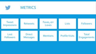 METRICS
Tweet
Impressions
Retweets
Faves, err
Loves
Lists Followers
Lost
Followers
Direct
Messages
Mentions ProfileVisits
...