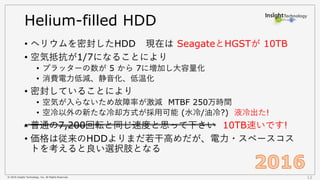 © 2016 Insight Technology, Inc. All Rights Reserved. 12
Helium-filled HDD
• ヘリウムを密封したHDD 現在は SeagateとHGSTが 10TB
• 空気抵抗が1/7になることにより
• プラッターの数が 5 から 7に増加し大容量化
• 消費電力低減、静音化、低温化
• 密封していることにより
• 空気が入らないため故障率が激減 MTBF 250万時間
• 空冷以外の新たな冷却方式が採用可能 (水冷/油冷?) 液冷出た!
• 普通の7,200回転と同じ速度と思って下さい 10TB速いです!
• 価格は従来のHDDよりまだ若干高めだが、電力・スペースコス
トを考えると良い選択肢となる
 