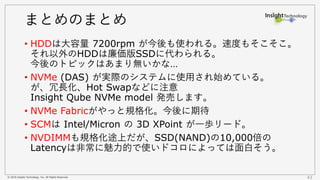 © 2016 Insight Technology, Inc. All Rights Reserved. 43
まとめのまとめ
• HDDは大容量 7200rpm が今後も使われる。速度もそこそこ。
それ以外のHDDは廉価版SSDに代わられる。
今後のトピックはあまり無いかな…
• NVMe (DAS) が実際のシステムに使用され始めている。
が、冗長化、Hot Swapなどに注意
Insight Qube NVMe model 発売します。
• NVMe Fabricがやっと規格化。今後に期待
• SCMは Intel/Micron の 3D XPoint が一歩リード。
• NVDIMMも規格化途上だが、SSD(NAND)の10,000倍の
Latencyは非常に魅力的で使いドコロによっては面白そう。
 