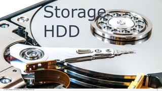 © 2016 Insight Technology, Inc. All Rights Reserved.
Storage
HDD
6
 