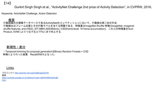 Gurkirt Singh Singh et al., “ActivityNet Challenge 2nd prize of Activity Detection”, in CVPRW, 2016.
【14】
Keywords: ActivityNet Challenge, Action Detection
新規性・差分
概要
行動認識の大規模データベースであるActivityNetのコンペティションにおいて、行動検出第二位の手法．
行動検出はフレーム位置とその行動ラベルを当てる問題である．特徴量はImageNet Shuffle 特徴(GoogleNet, imagenet
shuffle features, arxiv1602), IDT-MBH (65536dims), C3D(frame-level, 16 frame accumulation)．これらの特徴量をSum
Product, SVMによりつなげると77%にまで向上する．
・Temporal trimming for proposal generationはBinary Random Forests + C3D
特徴により行った結果，Recallが64%となった．
Links
プロジェクト http://activity-net.org/challenges/2016/
著者
https://scholar.google.co.in/citations?user=w8XHUMIAAAAJ&h
l=en
 