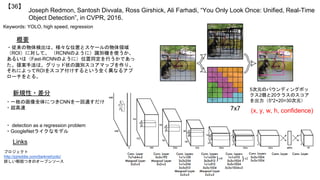 Joseph Redmon, Santosh Divvala, Ross Girshick, Ali Farhadi, “You Only Look Once: Unified, Real-Time
Object Detection”, in CVPR, 2016.
【36】
Keywords: YOLO, high speed, regression
新規性・差分
概要
・従来の物体検出は、様々な位置とスケールの物体領域
（ROI）に対して、 （RCNNのように）識別機を使うか、
あるいは（Fast-RCNNのように）位置同定を行うかであっ
た。提案手法は、グリッド状の識別スコアマップを作り、
それによってROIをスコア付けするという全く異なるアプ
ローチをとる。
・一枚の画像全体につきCNNを一回通すだけ
・超高速
・ detection as a regression problem
・GoogleNetライクなモデル
Links
プロジェクト
http://pjreddie.com/darknet/yolo/
詳しい解説つきのオープンソース
7x7
5次元のバウンディングボッ
クス2個と20クラスのスコア
を出力（5*2+20=30次元）
(x, y, w, h, confidence)
 