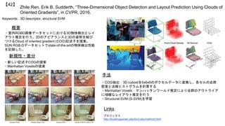 Zhile Ren, Erik B. Sudderth, “Three-Dimensional Object Detection and Layout Prediction Using Clouds of
Oriented Gradients”, in CVPR, 2016.
【42】
Keywords: 3D descriptor, structural SVM
新規性・差分
手法
概要
・室内RGBD画像データセットにおける3D物体検出とレイ
アウト推定を行う。2Dのアピアランスと3Dの姿勢を結び
つけるCloud of oriented gradient (COG)記述子を提案。
SUN RGB-Dデータセットでstate-of-the-artの物体検出性能
を記録した。
・新しい記述子COGの提案
・Manhattan Voxelsの提案
・COG抽出：3D cuboidを6x6x6のボクセルデータに変換し、各セルの点群
密度と法線ヒストグラムを計算する
・Manhattan Voxels：マンハッタンワールド推定により点群のアウトライア
に頑健なレイアウト推定を行う
・Structural SVM (S-SVM)を学習
Links
プロジェクト
http://buildingparser.stanford.edu/method.html
 