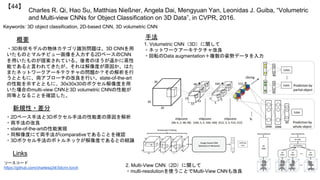 Charles R. Qi, Hao Su, Matthias Nießner, Angela Dai, Mengyuan Yan, Leonidas J. Guiba, “Volumetric
and Multi-view CNNs for Object Classification on 3D Data”, in CVPR, 2016.
【44】
Keywords: 3D object classification, 2D-based CNN, 3D volumetric CNN
新規性・差分
手法概要
・3D形状モデルの物体カテゴリ識別問題は、3D CNNを用
いたものとマルチビュー画像を入力する2DベースのCNN
を用いたものが提案されている。後者のほうが遥かに高性
能であると言われてきたが、それは解像度が原因か、はた
またネットワークアーキテクチャの問題か？その解析を行
うとともに、両アプローチの改良を行い、state-of-the-art
の性能を示すとともに、30x30x30のボクセル解像度を用
いた場合のmulti-view CNNと3D volumetric CNNの性能が
同等となることを確認した。
・2Dベース手法と3Dボクセル手法の性能差の原因を解析
・両手法の改良
・state-of-the-artの性能実現
・同解像度にて両手法がcomparativeであることを確認
・3Dボクセル手法のボトルネックが解像度であるとの結論
1. Volumetric CNN（3D）に関して
・ネットワークアーキテクチャ改良
・回転のData augmentation＋複数の姿勢データを入力
Links
ソースコード
https://github.com/charlesq34/3dcnn.torch
2. Multi-View CNN（2D）に関して
・multi-resolutionを使うことでMulti-View CNNも改良
 