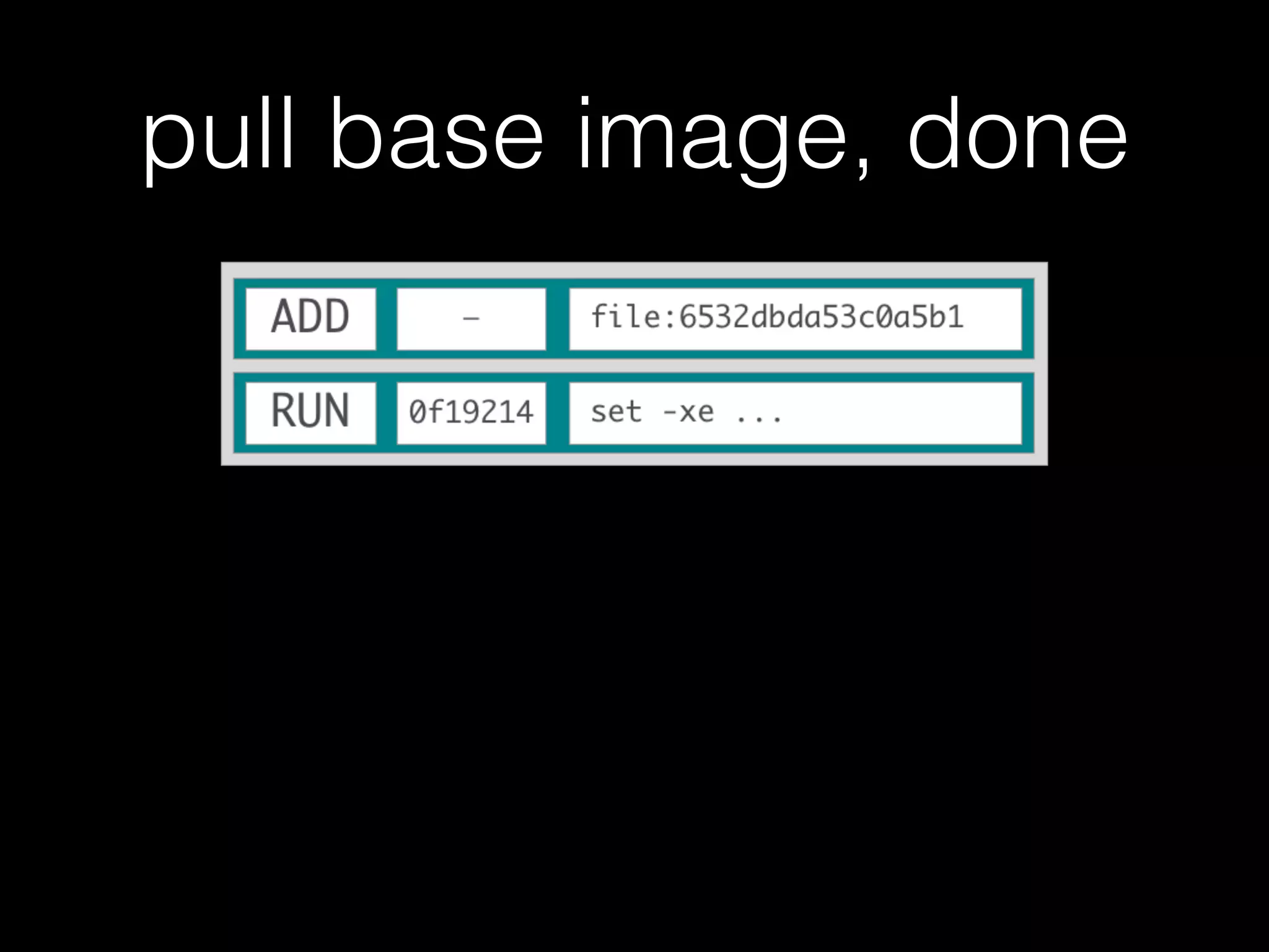 pull base image, done
 
