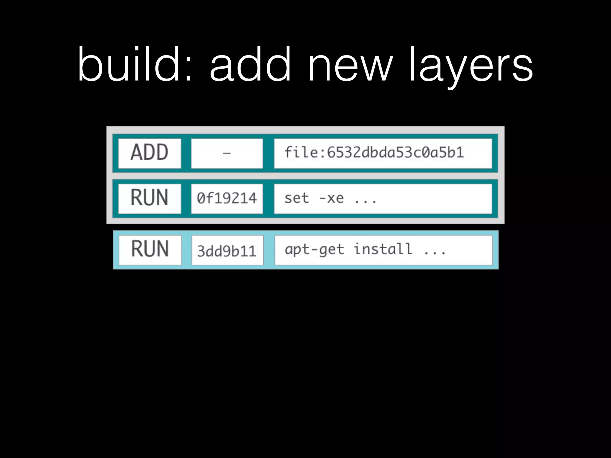 build: add new layers
 