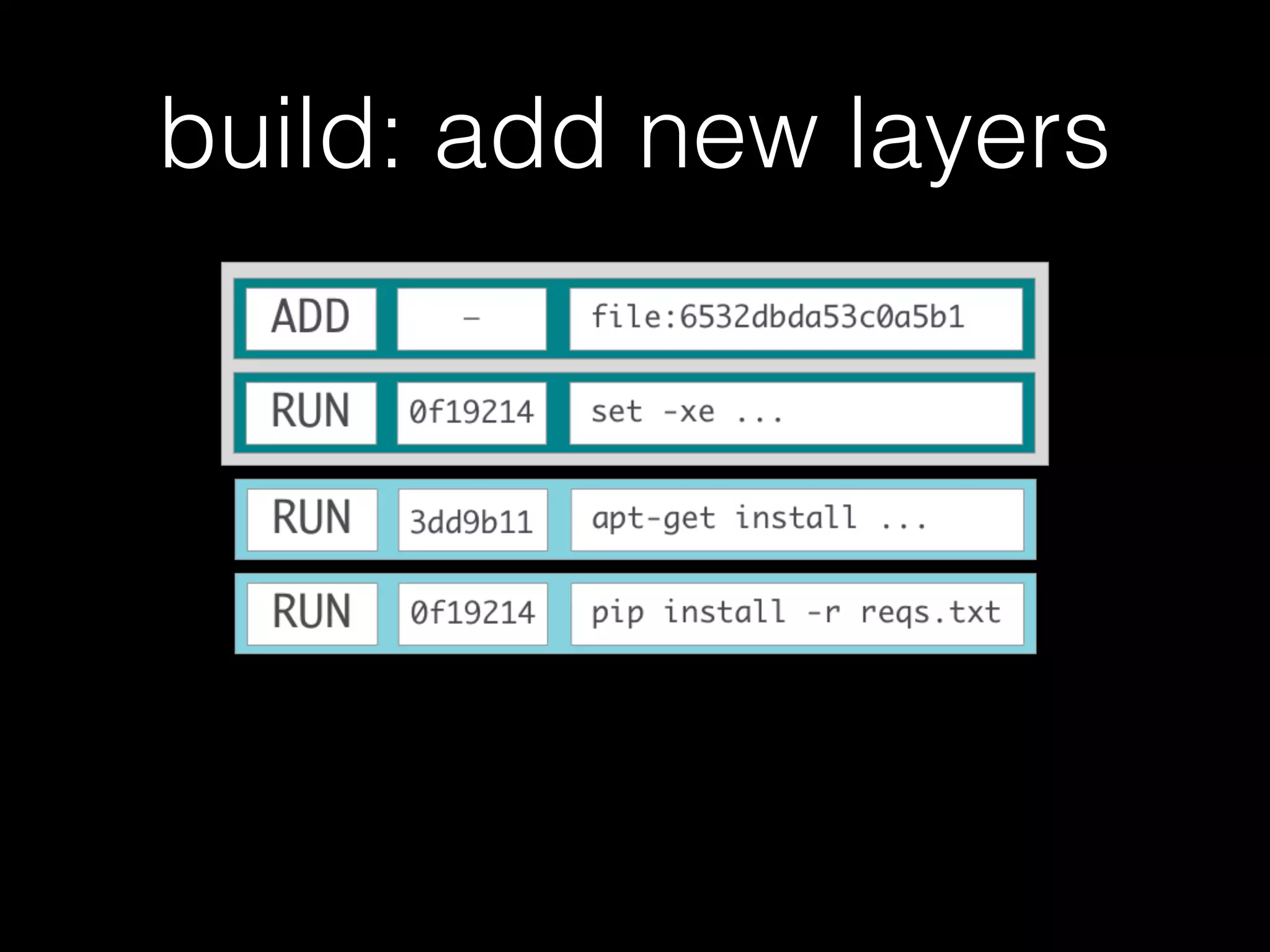 build: add new layers
 