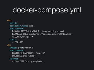 Deliver Python Apps with Docker | PDF