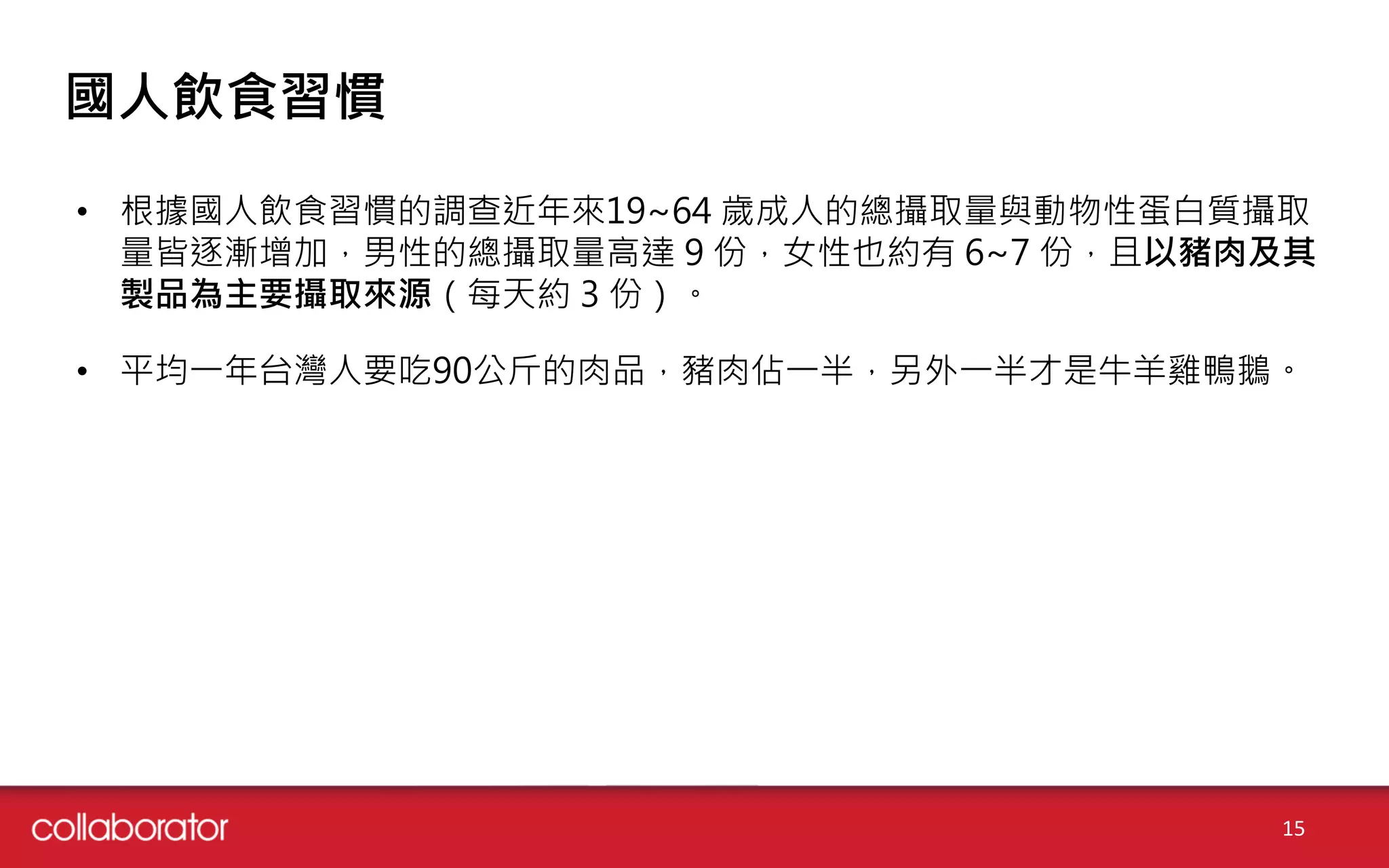 國人飲食習慣
• 根據國人飲食習慣的調查近年來19~64 歲成人的總攝取量與動物性蛋白質攝取
量皆逐漸增加，男性的總攝取量高達 9 份，女性也約有 6~7 份，且以豬肉及其
製品為主要攝取來源（每天約 3 份）。
• 平均一年台灣人要吃90公斤的肉品，豬肉佔一半，另外一半才是牛羊雞鴨鵝。
15
 