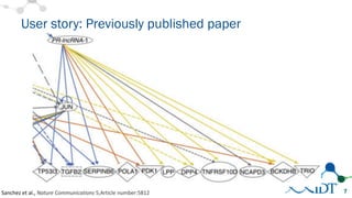 Tips for effective use of BLAST and other NCBI tools | PDF