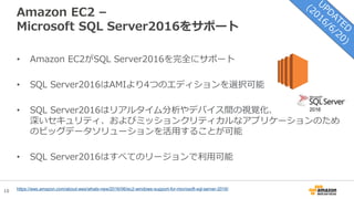 10
Amazon EC2 –
Microsoft SQL Server2016をサポート
• Amazon EC2がSQL Server2016を完全にサポート
• SQL Server2016はAMIより4つのエディションを選択可能
• SQL Server2016はリアルタイム分析やデバイス間の視覚化、
深いセキュリティ、およびミッションクリティカルなアプリケーションのため
のビッグデータソリューションを活用することが可能
• SQL Server2016はすべてのリージョンで利用可能
https://aws.amazon.com/about-aws/whats-new/2016/06/ec2-windows-support-for-microsoft-sql-server-2016/
 
