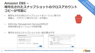 14
Amazon EBS –
暗号化されたスナップショットのクロスアカウント
コピーが可能に
• 暗号化されたEBSスナップショットをリージョン間での
移動と、アカウント間でのコピーが可能に
• AWS Key Management Service(KMS)が
利用可能な全リージョンで利用可能
• 暗号化されたスナップショットの一般公開は不可
https://aws.amazon.com/about-aws/whats-new/2016/06/amazon-ebs-now-supports-cross-account-copying-of-encrypted-snapshots/
 
