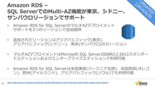 20
Amazon RDS –
SQL ServerでのMulti-AZ機能が東京、シドニー、
サンパウロリージョンでサポート
• Amazon RDS for SQL ServerのマルチAZデプロイメント
サポートを3つのリージョンで追加提供
• 追加されたリージョンはアジアパシフィック(東京)、
アジアパシフィック(シドニー)、南米(サンパウロ)の3リージョン
• マルチAZデプロイメントはMicrosoft SQL Server2008R2と2012スタンダー
ドエディションおよびエンタープライズエディションで利用可能
• Amazon RDS for SQL Serverは米国東部(バージニア北部)、米国西部(オレゴ
ン)、欧州(アイルランド)、アジアパシフィック(ソウル)でも利用可能
https://aws.amazon.com/about-aws/whats-new/2016/06/amazon-rds-for-sql-server-add-multiaz-support-three-regions/
 