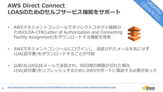 26
AWS Direct Connect
LOASのためのセルフサービス機能をサポート
• AWSマネジメントコンソールでダイレクトコネクト接続の
ためのLOA-CFA(Letter of Authorization and Connecting
Facility Assignment)をダウンロードする機能を発表
• AWSマネジメントコンソールにログインし、送信されたメールを気にせず
LOA(認可書)をダウンロードすることが可能
• 以前はLOASはEメールで送信され、90日間の期限が切れた場合、
LOA(認可書)をリフレッシュするためにAWSサポートに電話する必要があった
https://aws.amazon.com/about-aws/whats-new/2016/06/aws-direct-connect-now-supports-a-self-service-feature-for-loas/
 