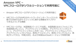 28
Amazon VPC –
VPCフローログがソウルリージョンで利用可能に
• Amazon VPCフローログがソウルリージョンで利用可能に
• VPCフローログはVPCのネットワークインターフェイスとの
間で行き来するIPトラフィックに関する情報をキャプチャ
できるようにする機能
• VPCフローログは、米国東部(バージニア北部)、米国西部(北カリフォルニア)、
米国西部(オレゴン)、アジアパシフィック(東京)、アジアパシフィック(シド
ニー)、アジアパシフィック(シンガポール)、アジアパシフィック(ムンバイ) 、
アジアパシフィック(ソウル)、欧州(アイルランド)、欧州(フランクフルト)、南
米(サンパウロ)、中国(北京)、および米国GovCloudリージョンで利用可能
https://aws.amazon.com/about-aws/whats-new/2016/06/announcing-amazon-vpc-flow-logs-support-in-the-asia-pacific-seoul-region/
 